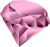 Doplňky